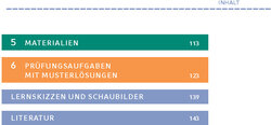 Innenansicht 5