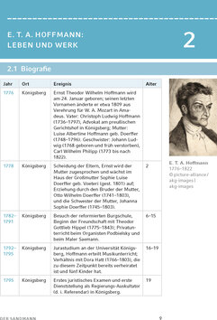 Innenansicht 7
