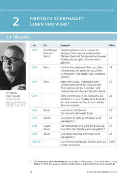 Innenansicht 7