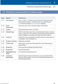 Innenansicht 16