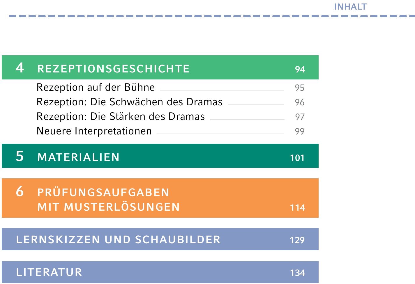 lesen