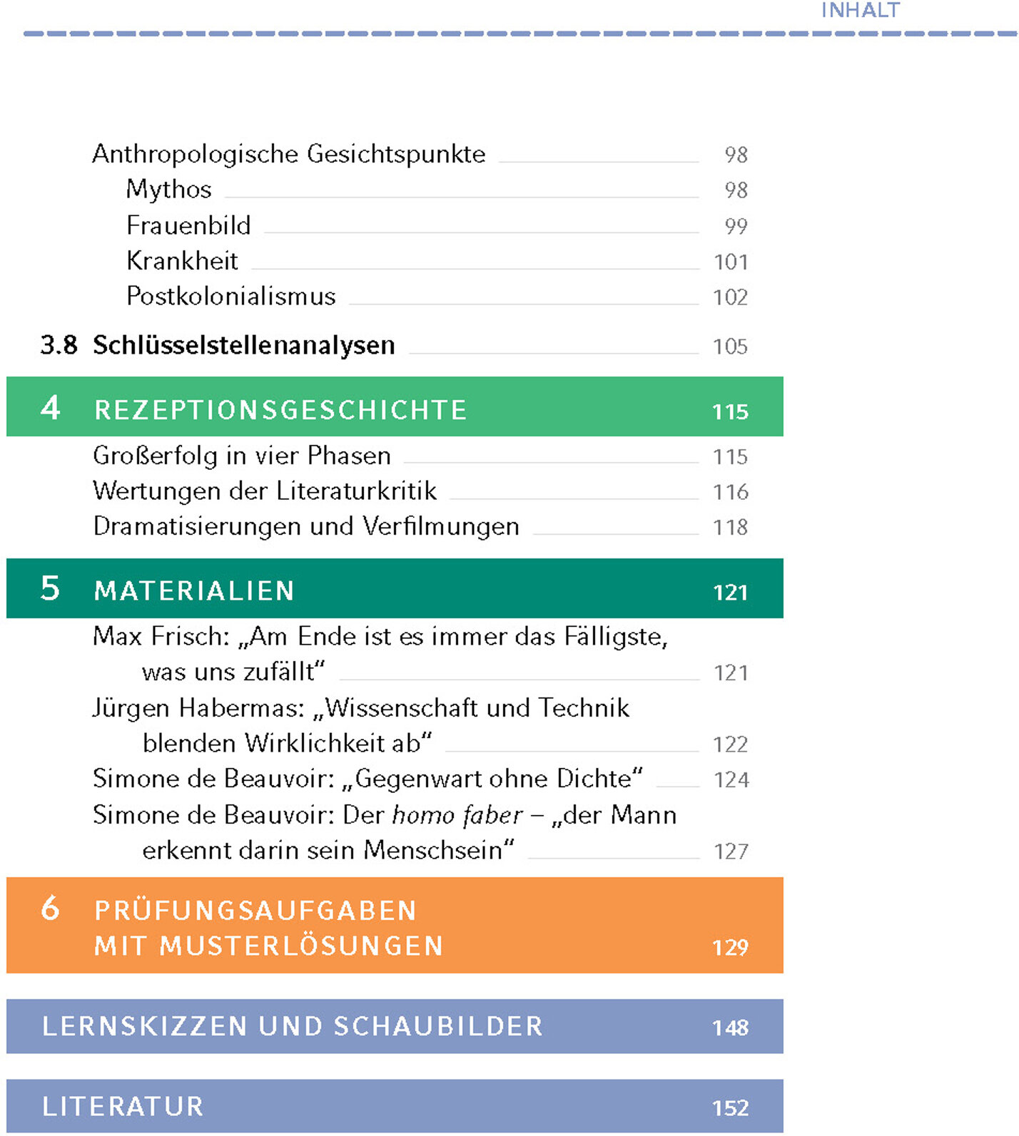 lesen