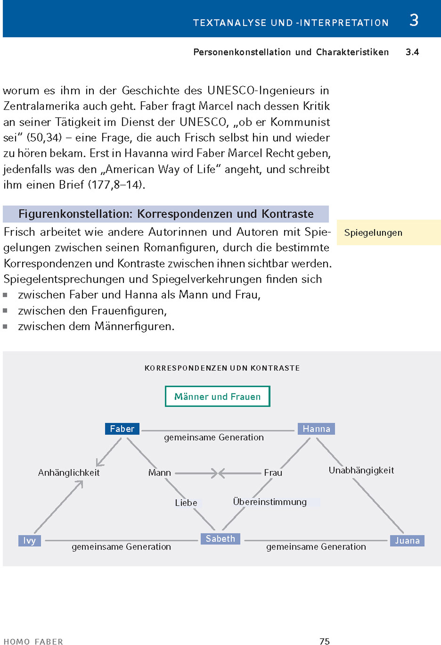 lesen