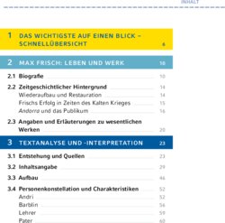 Inhaltsverzeichnis