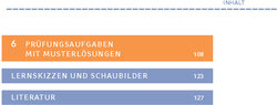 Innenansicht 3