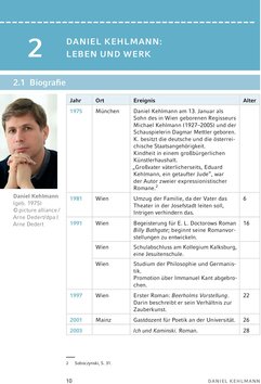 Innenansicht 5