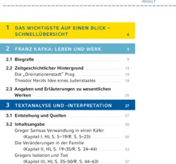 Inhaltsverzeichnis