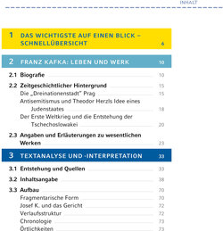 Innenansicht 2