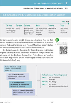 Innenansicht 8