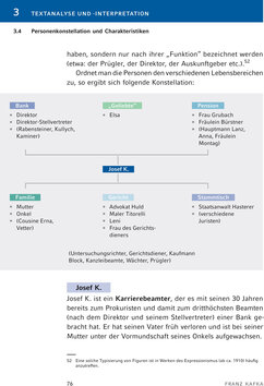 Innenansicht 12