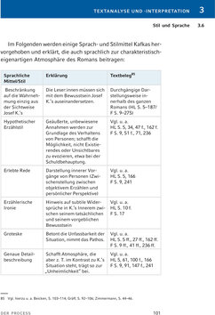 Innenansicht 15