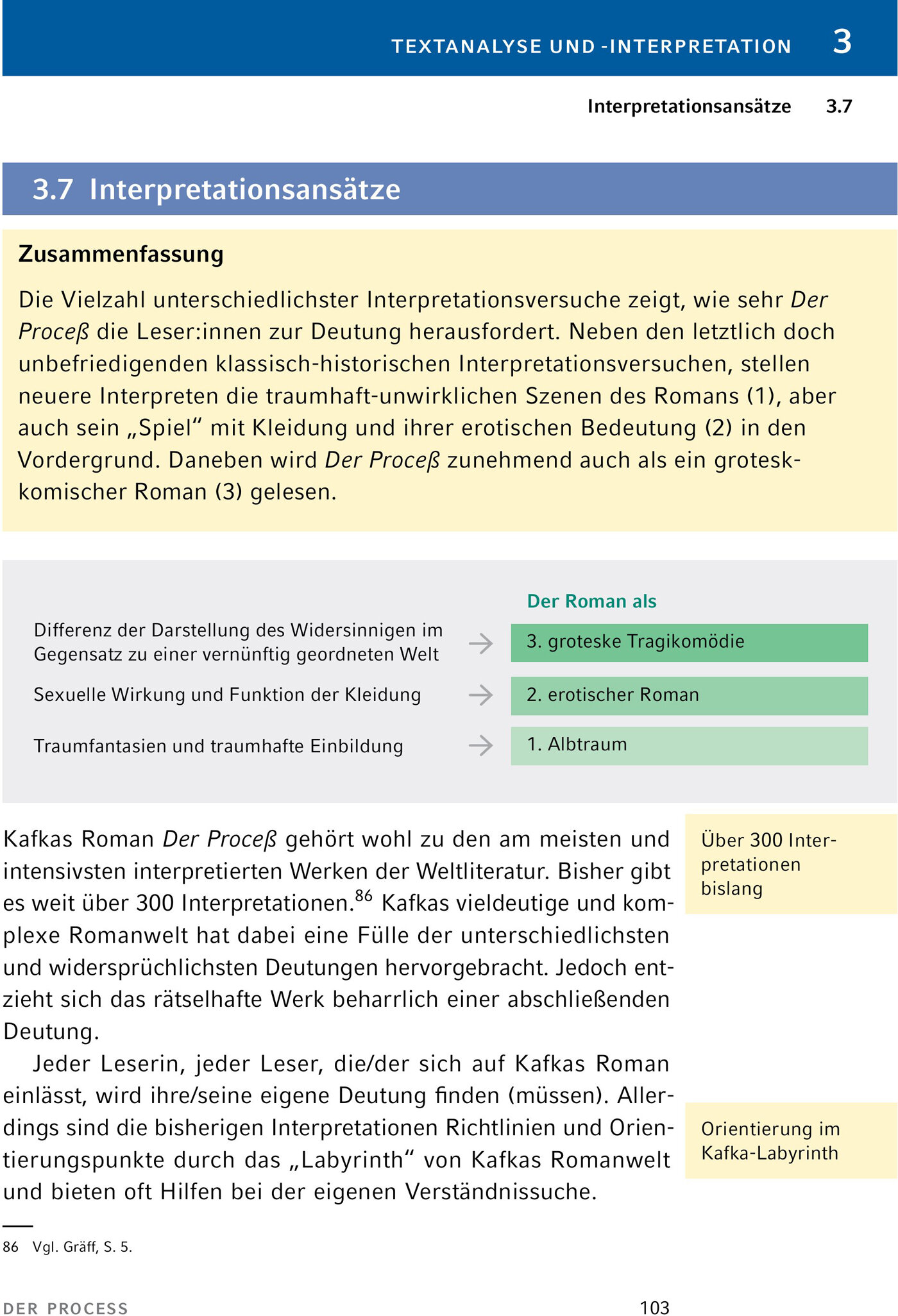 lesen
