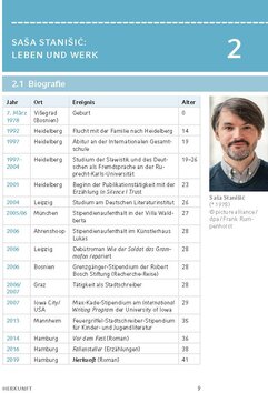 Innenansicht 3