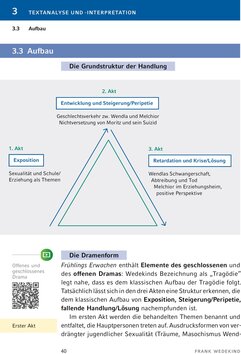 Innenansicht 10