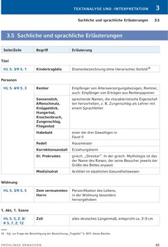 Innenansicht 13