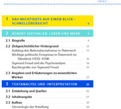 Innenansicht 3