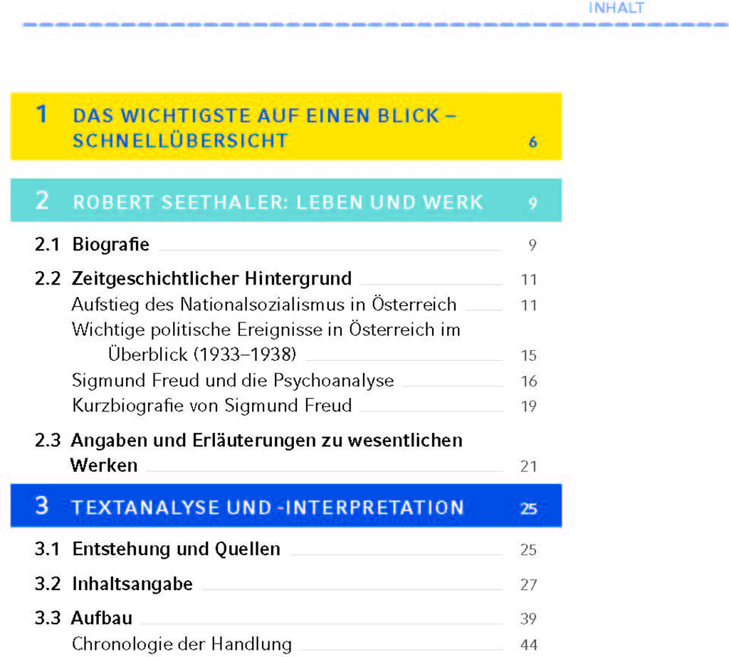 lesen