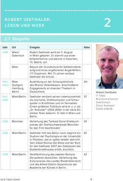 Innenansicht 8
