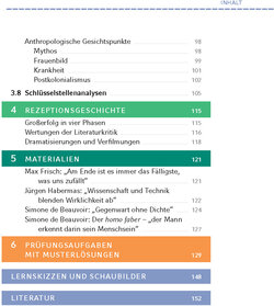 Innenansicht 3