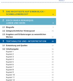 Inhaltsverzeichnis