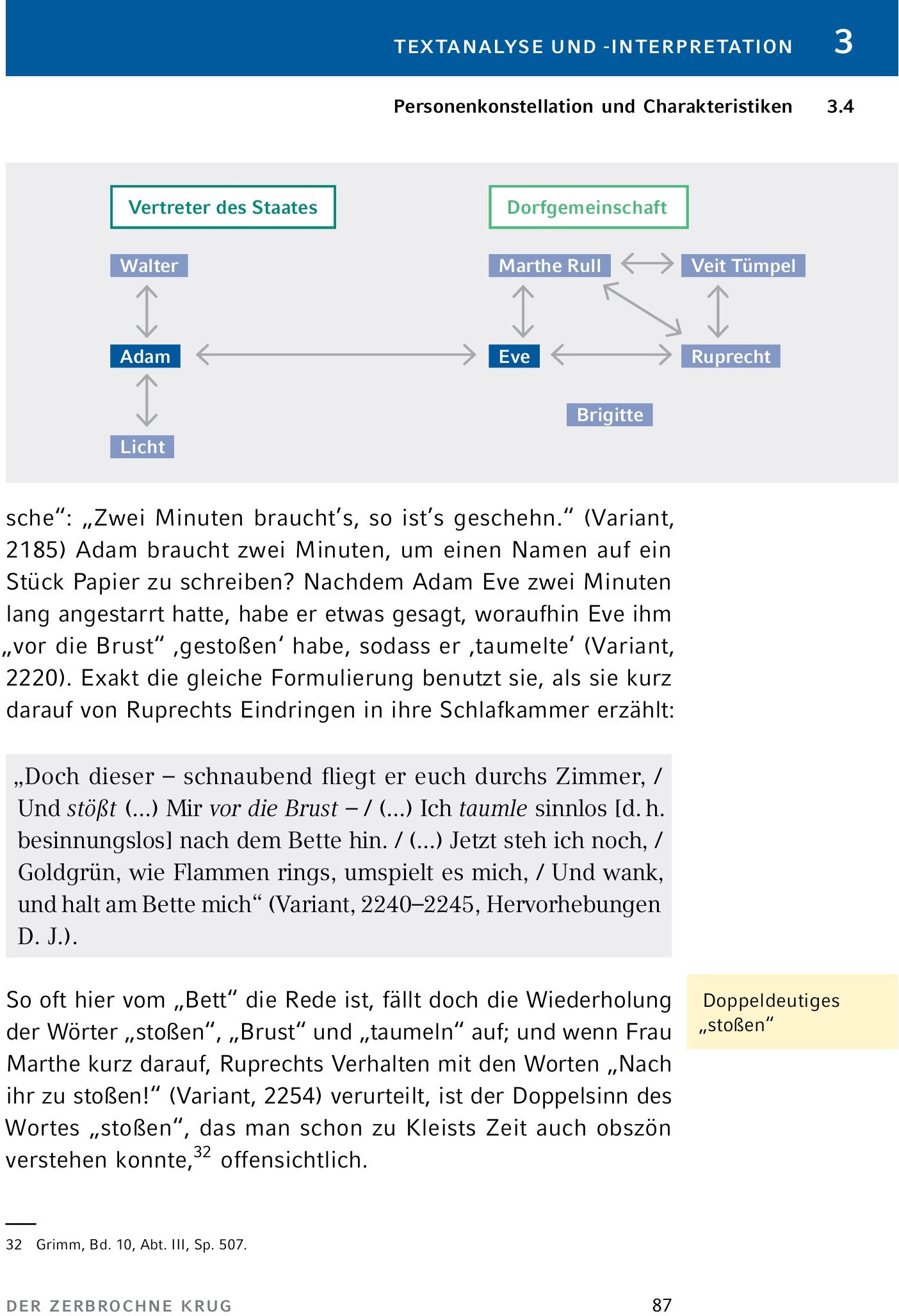 lesen