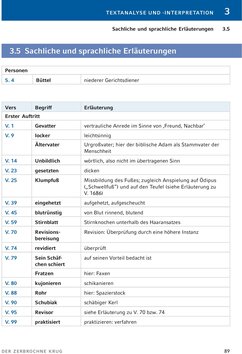 Innenansicht 15