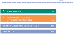 Innenansicht 4