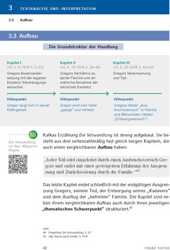 Innenansicht 12