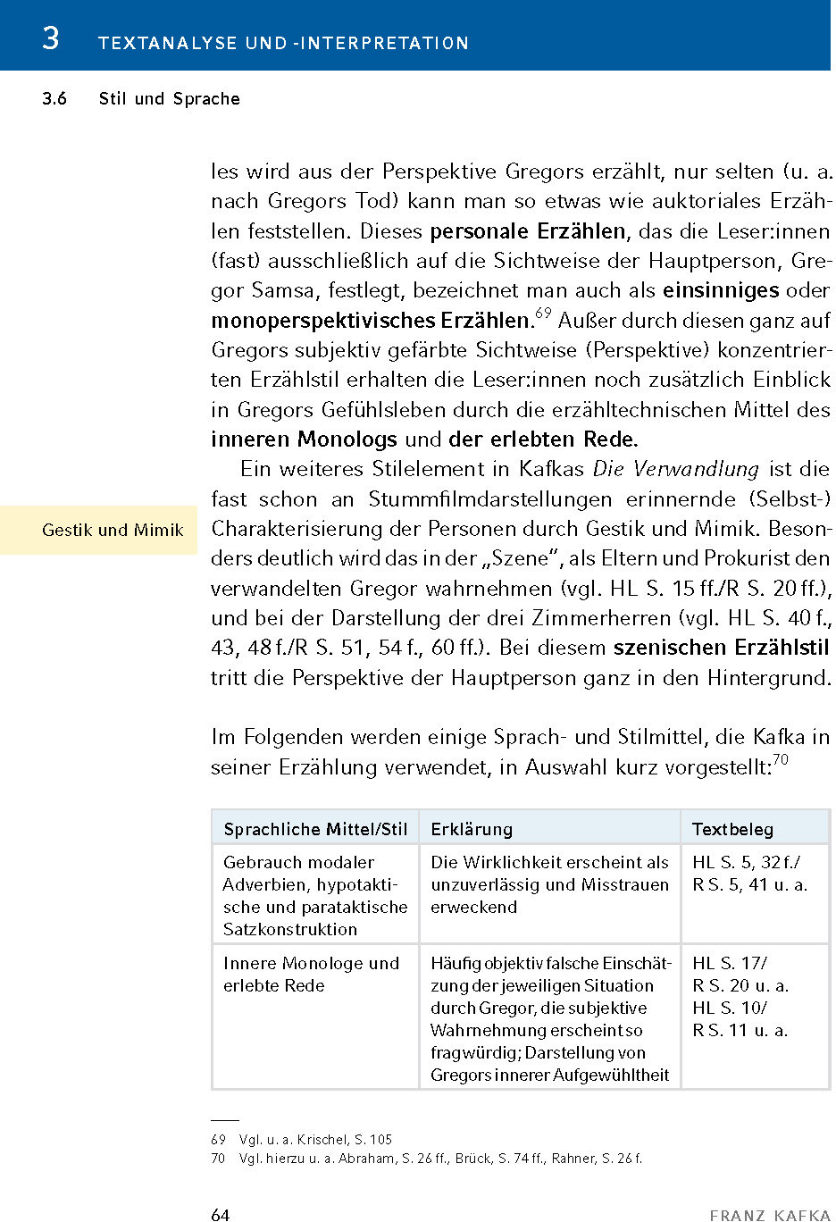 lesen