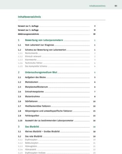 Inhaltsverzeichnis