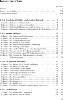 Inhaltsverzeichnis