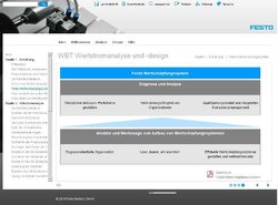 Innenansicht 5