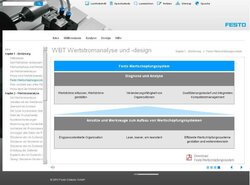 Innenansicht 8