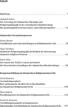 Inhaltsverzeichnis