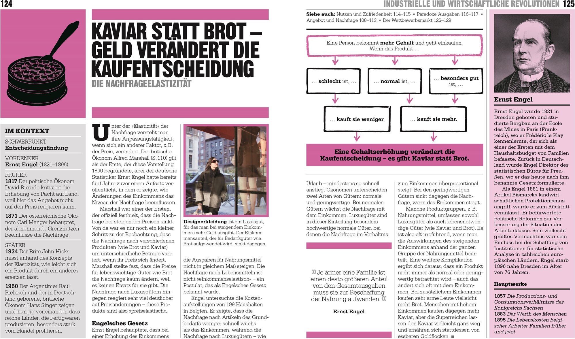 lesen