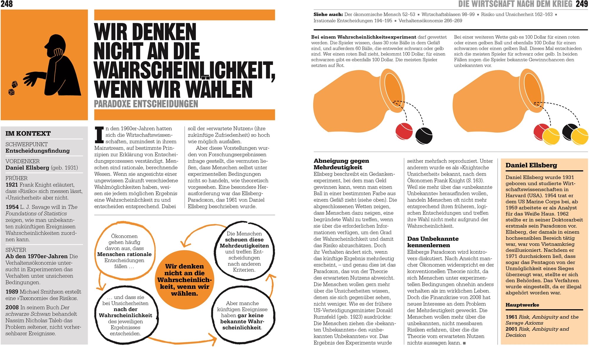lesen