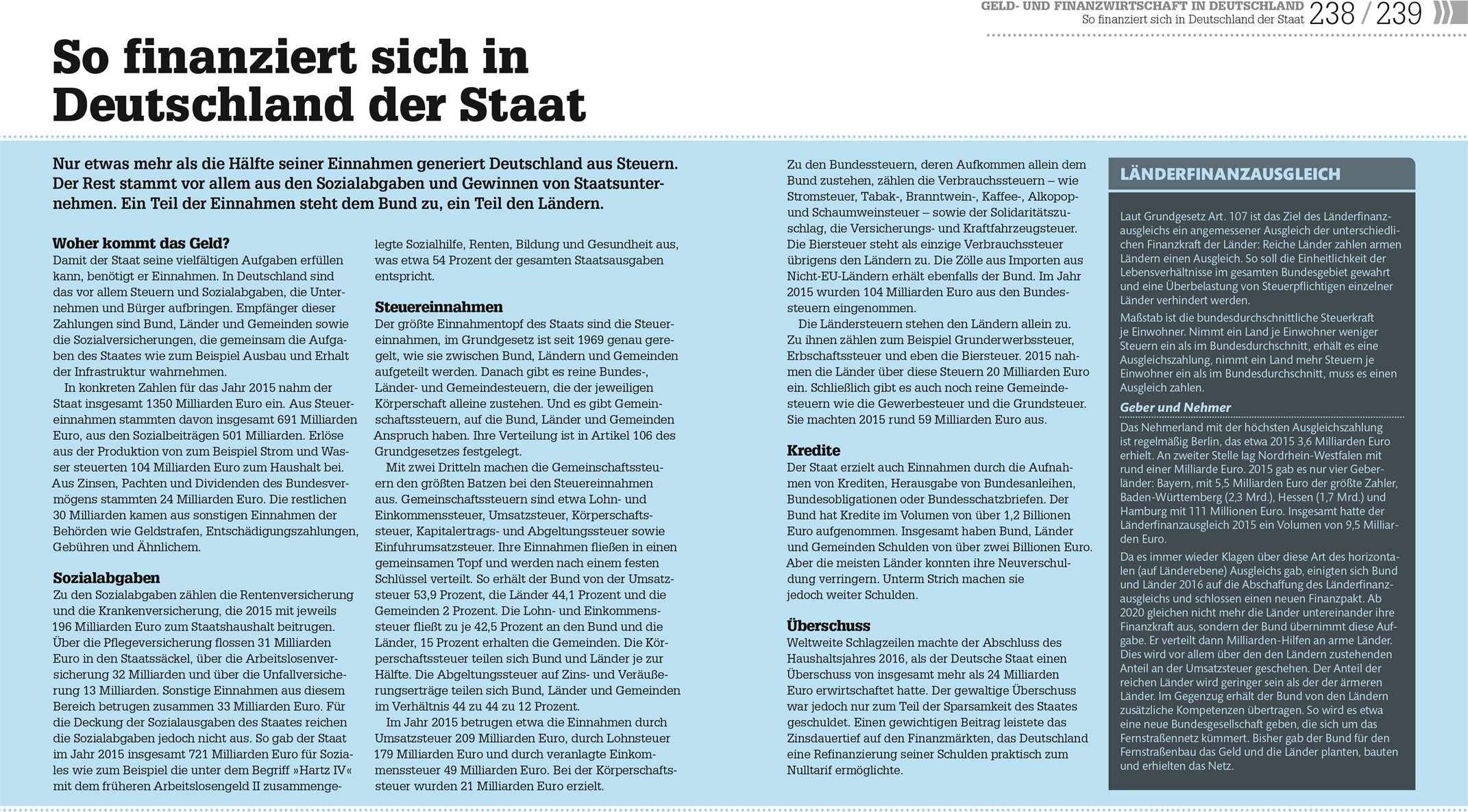 lesen
