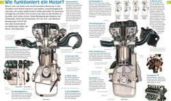 Innenansicht 6