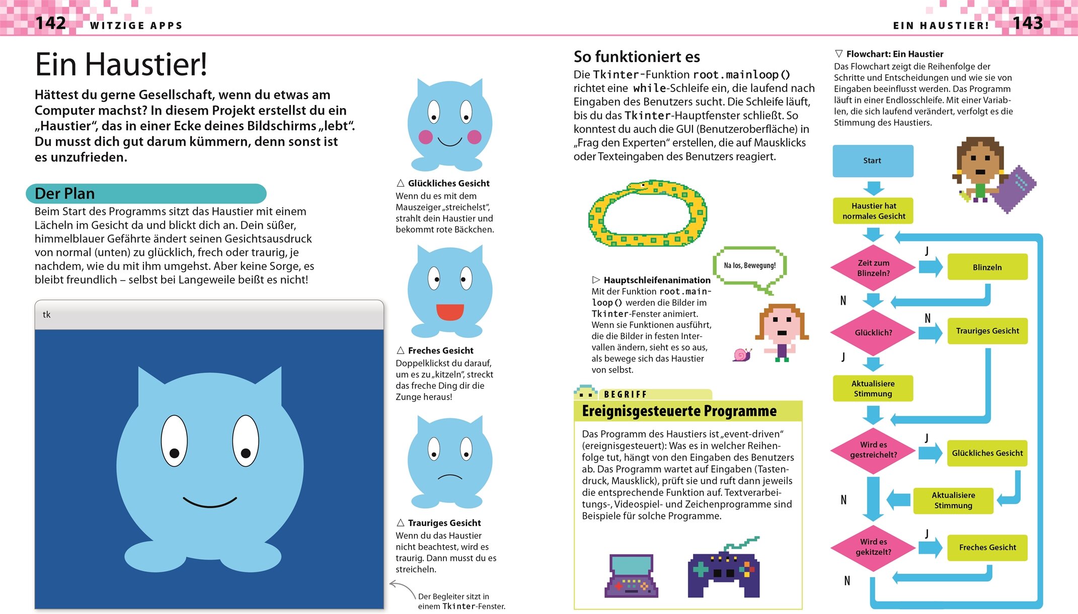 lesen