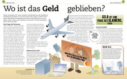 Innenansicht 2