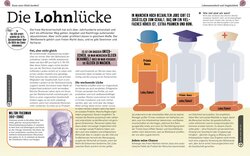 Innenansicht 5