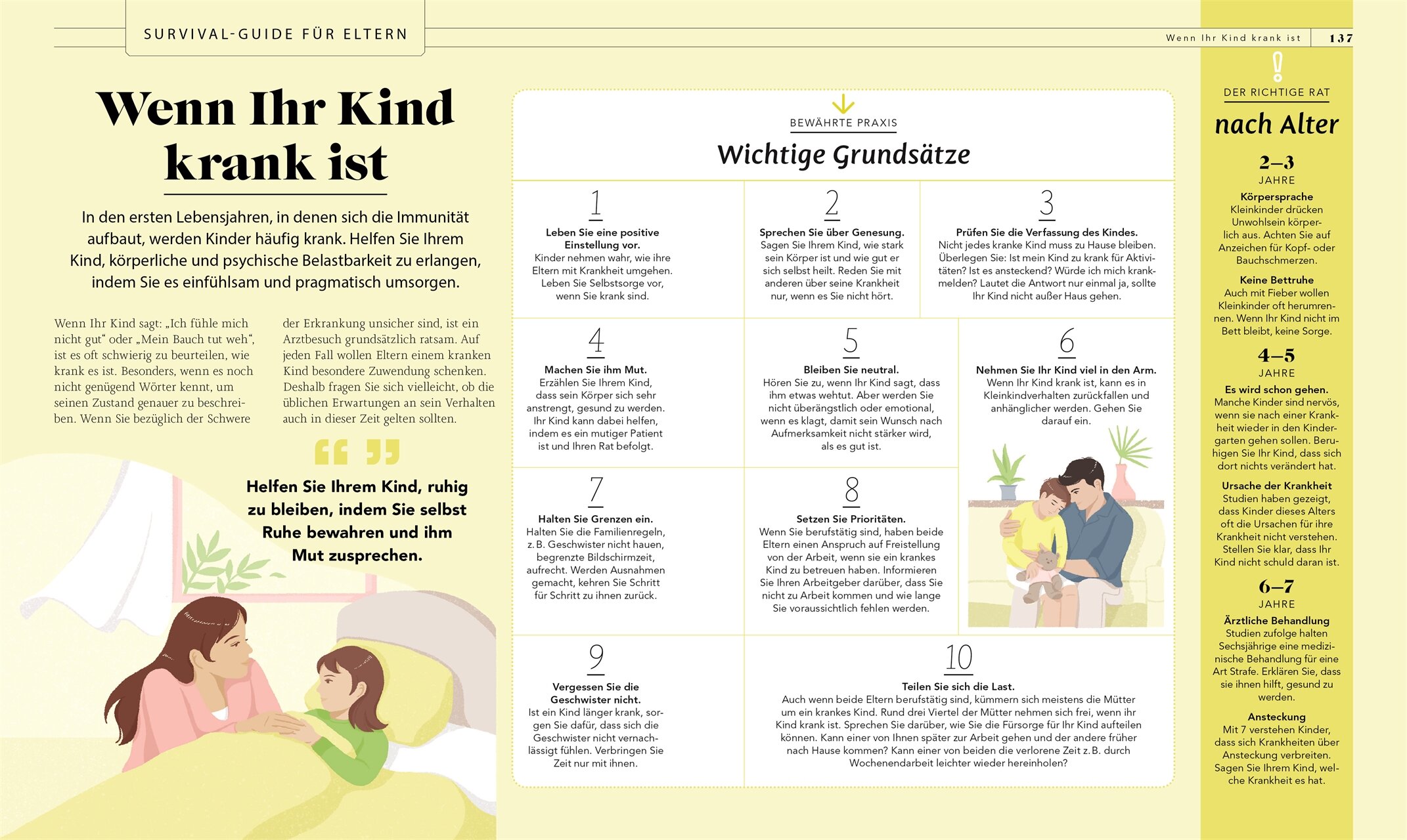 lesen