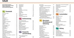 Innenansicht 2