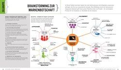 Innenansicht 3