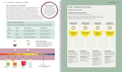 Innenansicht 5