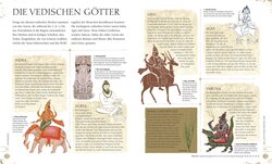 Innenansicht 7