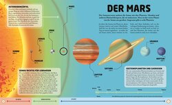 Innenansicht 2