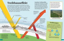 Innenansicht 3