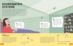 Innenansicht 5