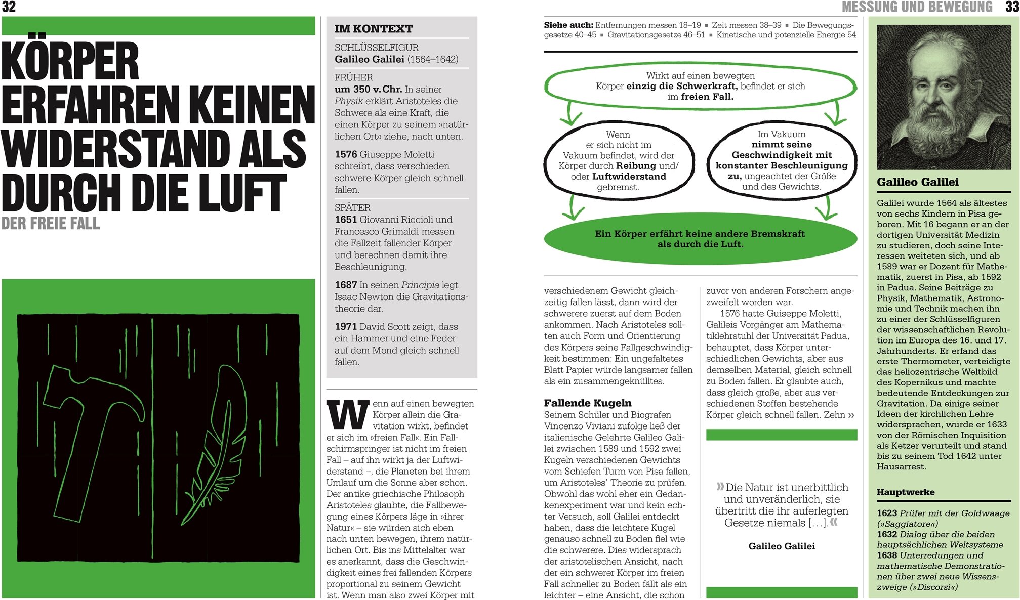lesen